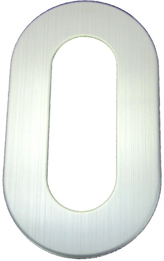 House Number or Letter Plates sss
